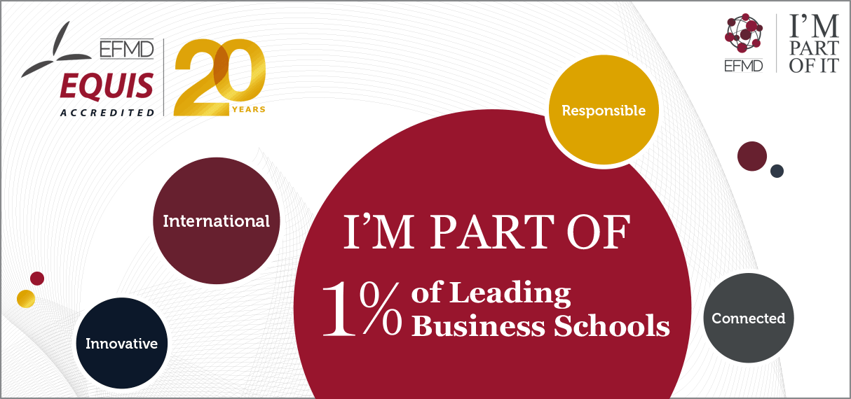 I am part of 1% Business Schools